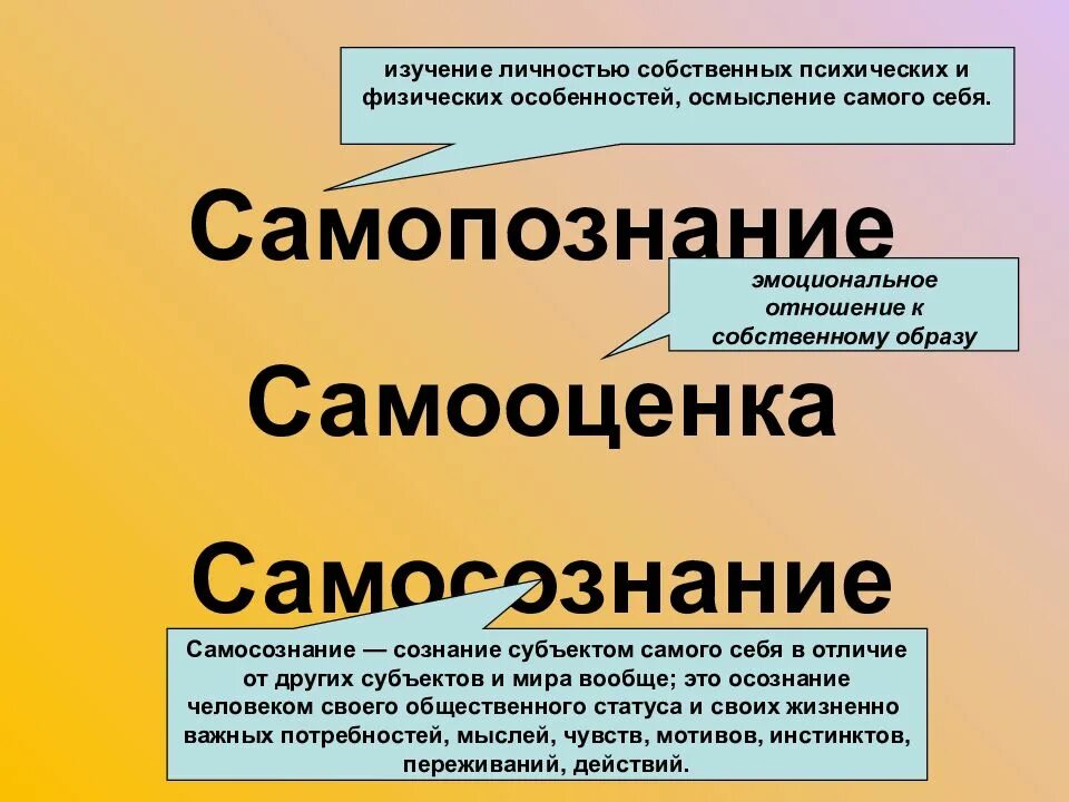 Самосознание и самооценка. Взаимосвязь самооценки и самосознания. Самопознание и самооценка личности. Самопознание самооценка самосознание.