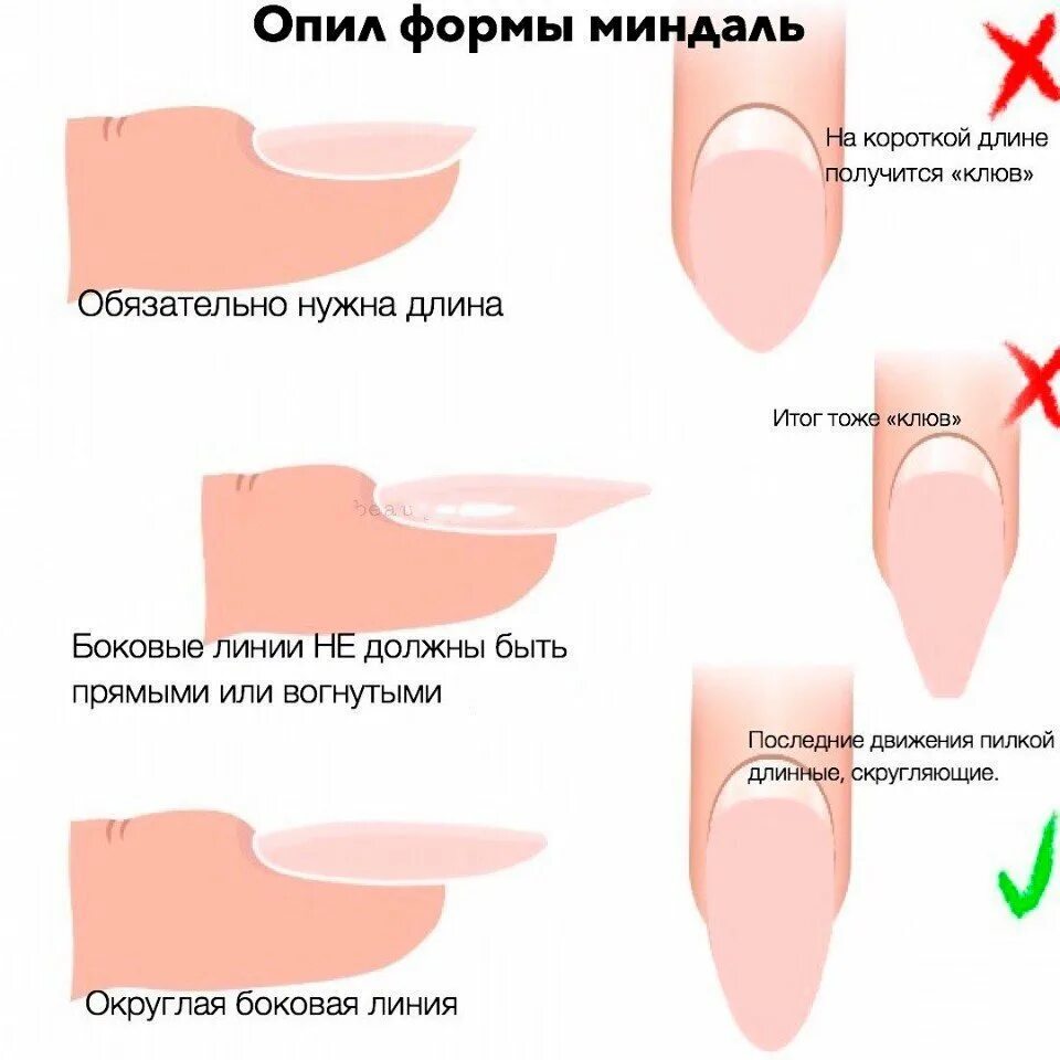 Как пилить миндальную