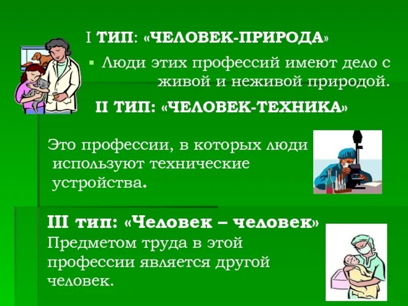 Человек природа Тип профессии. Человек человек человек природа. Человек-природа техника профессии. Профессии человек человек человек природа.