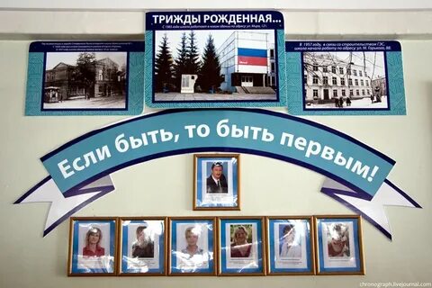 Название школьных музеев примеры
