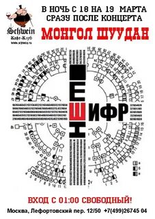 Шифр группы