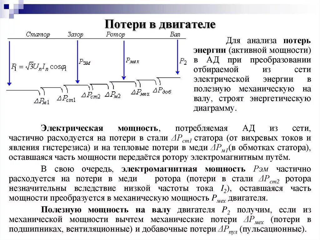Потери мощности электрического тока. Электрические потери асинхронного двигателя формула. потери мощности в асинхронном двигателе. мощность механических потерь формула двс. потери в асинхронном двигателе 4а.