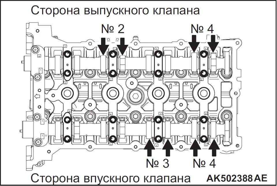 Регулировка клапанов лансер 9. Регулировка клапанов Митсубиси Лансер 9 4g18. Регулировка клапанов Лансер 9 4g18. Зазоры клапанов ланцер 10.