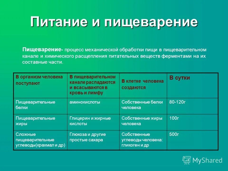 Механическое расщепление