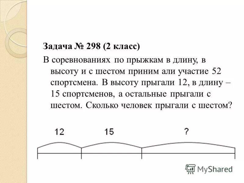 в соревнованиях по прыжкам в длину участвуют. легкая атлетика многоборье презентация. доклад на тему прыжки в высоту. правила соревнований в прыжках в длину с разбега. правила выполнения прыжка в длину с места.