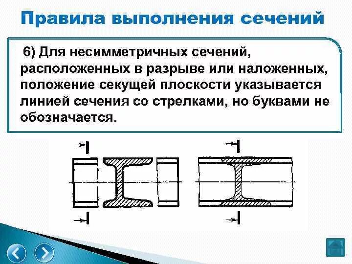 Правила выполнения и обозначения сечений. Правило выполнения разреза обозначение разрезов. Правила нанесения сечения. Правило выполнения сечения. Кересово сечение