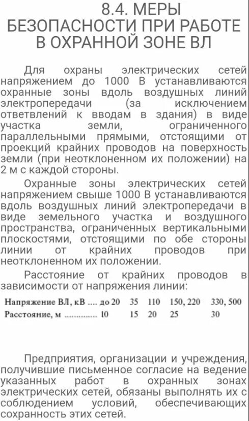 Постановление 160 с изменениями. Разрешение на работу в охранной зоне ЛЭП. Акт нарушения охранной зоны вл. Разрешение на работу в охранной зоне вл. Предписание о нарушении в охранной зоне ЛЭП.