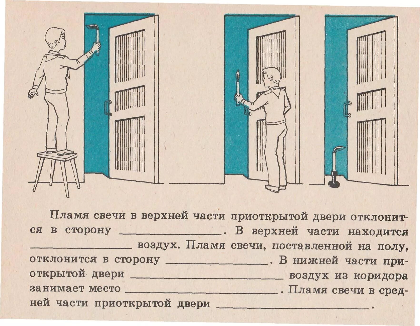 Дверь полуоткрыта маяковский. Опыт со свечами и дверью. Части двери. Опят со свечами и дверью. Опыт с дверью и свечкой.