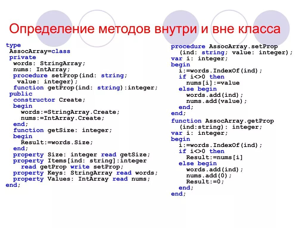 Методы класса int. Метод внутри класса. Метод вне класса. Как описать метод класса вне класса. Методов внутри класса сначала.