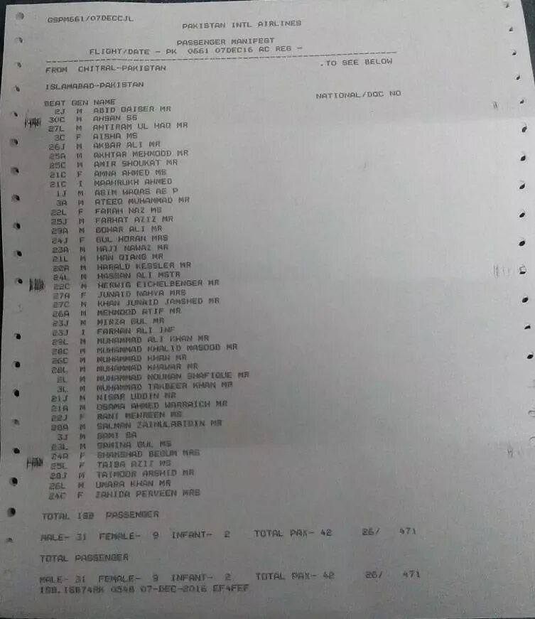 Пассажиры рейса как узнать. Список пассажиров. список пассажиров на рейс. список пассажиров авиарейса. список пассажиров на воздушное судно.