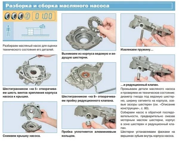 Как поменять масляный насос Замена масляного насоса 11мм, и дефектовка старого 10мм Subaru Forester (SH),