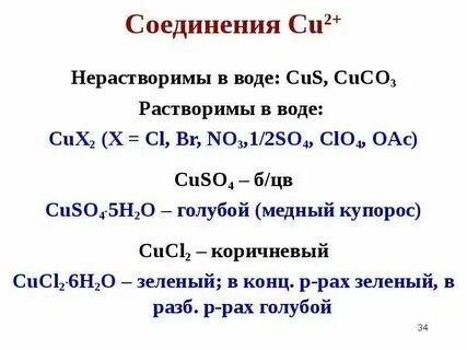 Cu 2oh cu oh 2 полное ионное