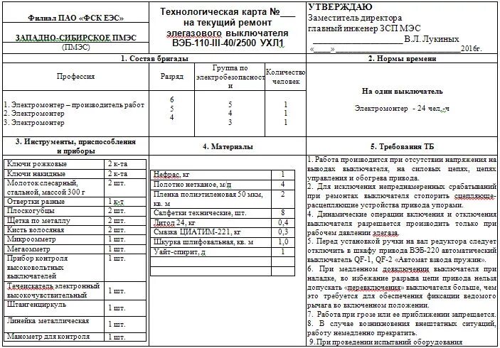 Технологические карты на элегазовый выключатель ВГТ-110II-40/2500