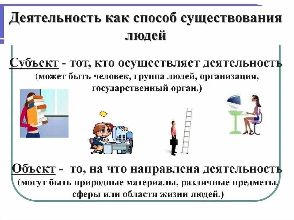 Субъект и объект Обществознание. Человек субъект деятельности. Деятельность как способ существования людей. Субъект и объект примеры. Деятельность субъект объект примеры