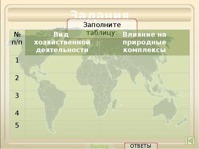 Освоение земли человеком 7 класс. Презентация освоение земли человеком. Освоение земли человеком 7 класс география. Освоение земель. Человек и земля география 5 класс