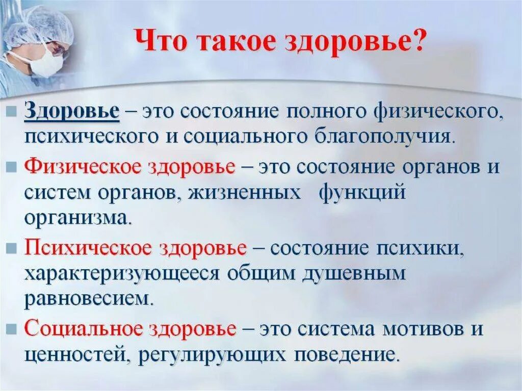 Что значит самочувствие
