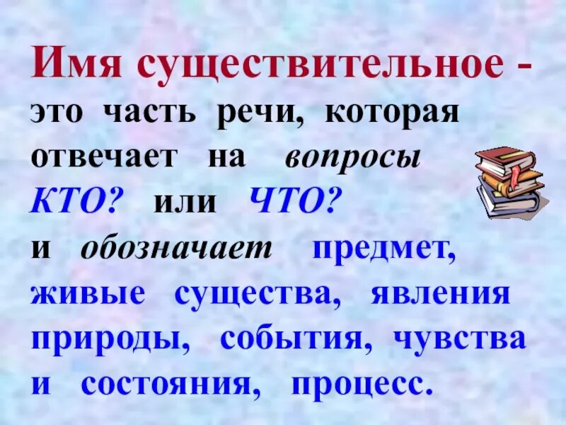 Имя существительное в русском языке вопросы. Правило имя существительное это часть речи которая обозначает. Что обозначает существительное как часть речи. Что такое существительное?. Имя сущ.