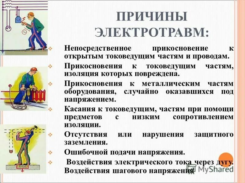 Удар электрическим током признаки. Госпитализация при электротравме степень. Электротравма степени тяжести. Электротравма клинические проявления. Оказание неотложная медицинская помощь при электротравмах.