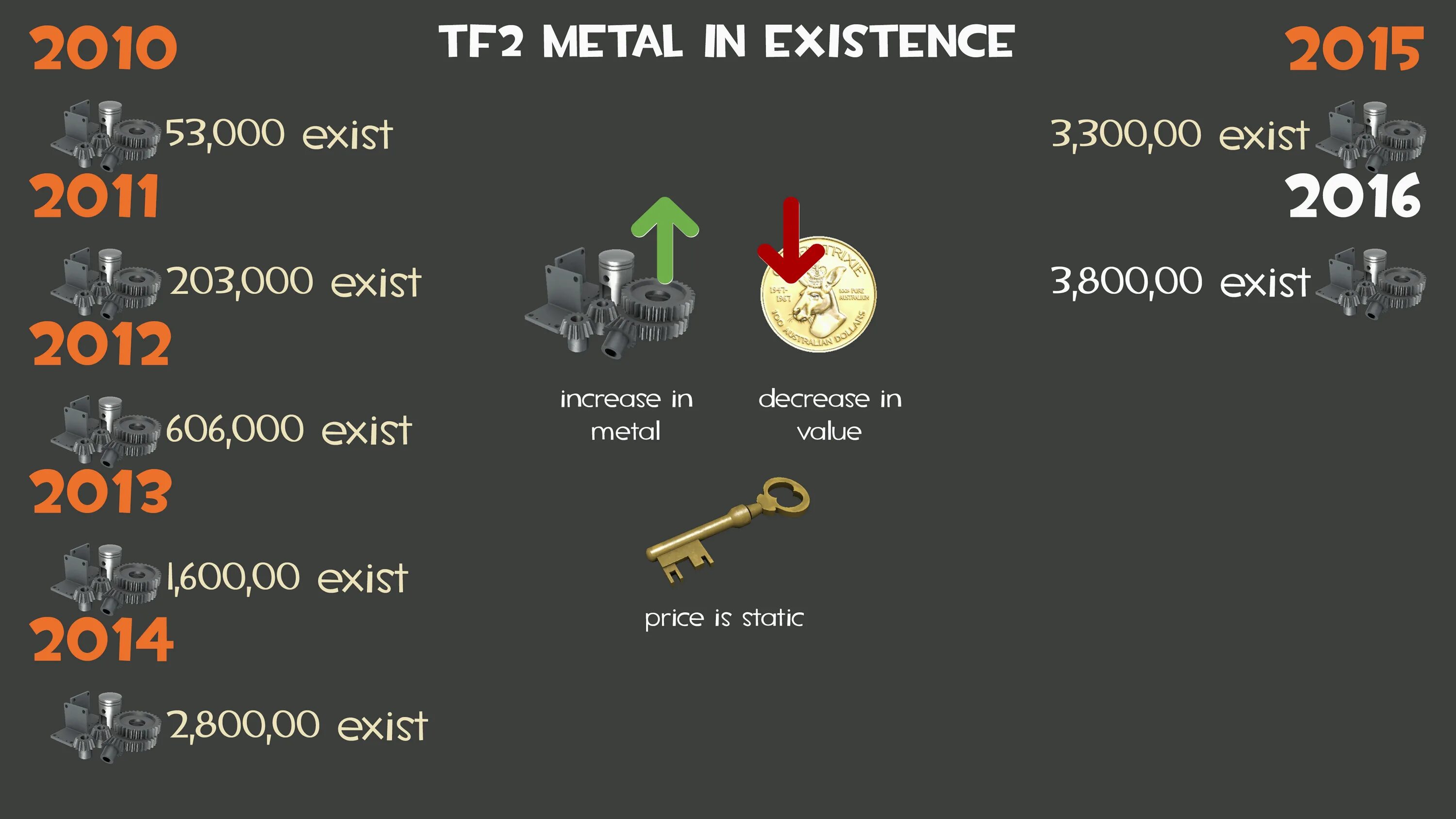 Снайпер сет tf2. Маркировка автоматических выключателей. Условные обозначения в математическом анализе. Сеты на инженера в тф2. Расшифровка марки стали св.