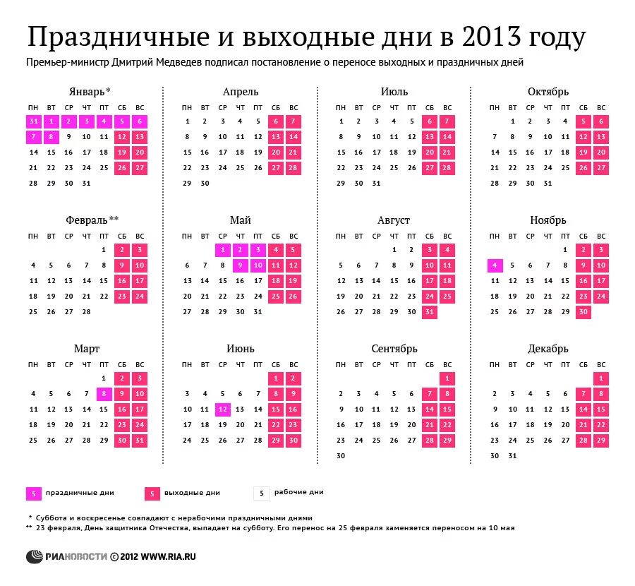 4 декабря 2015 года. Производственный календарь май 2014. Праздничные дни. Праздничные выходные. Производственный календарь 2014 года.