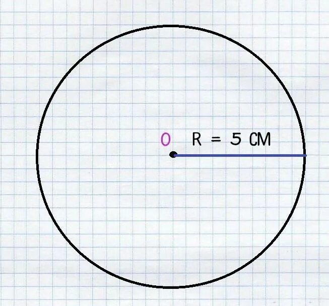 См круг. Окружность радиусом 5 см. Диаметр 5 см.