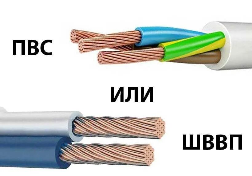 Отличить кабель