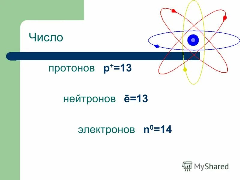 Сколько электронов в протоне. Кальций кол во протонов нейтронов электронов. кальций протоны нейтроны электроны. кол во протонов нейтронов электронов s-2. кальций число протонов электронов и нейтронов.