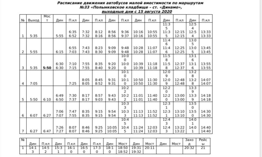 Расписание автобусов 56 пересвет. Расписание движения маршрутки 33 Тамбов. Расписание 143 автобуса Тамбов. График движения автобусов Тамбов 143. Расписание автобусов Тамбов 61 маршрут.