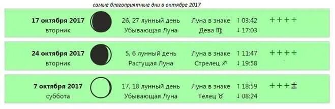 Квасить капусту луна. Квашеная. Капуста по лунному календарю. Благоприятные дни для засолки капусты. Лунный календарь для квашения капусты. Когда лучше квасить капусту по лунному календарю.