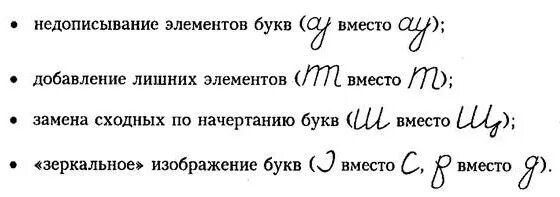 Замены отдельных элементов. Элементы букв. Допиши элементы букв. Не дописывают элемент буквы. Элементы. Допиши элементы буквы.