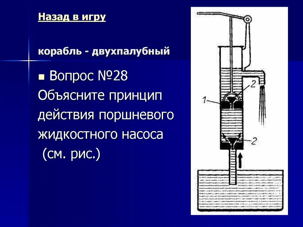 Поршневой жидкостный насос физика 7 класс. Устройство поршневого жидкостного насоса с воздушной камерой. Манометры поршневой жидкостный насос. Принцип работы поршневого жидкостного насоса. Поршневой жидкостный насос презентация 7 класс