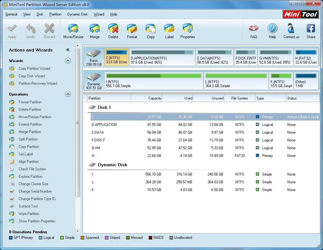 Disk resize