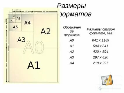 Лист а 2 сколько в см