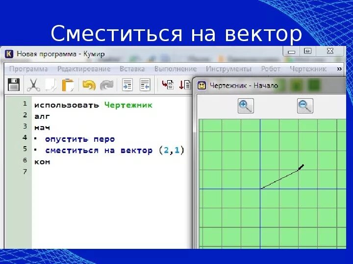 Чертежник кумир сместиться на вектор. Сместиться на вектор чертежник 6 класс. Чертежник Информатика. Сместиться на вектор. Сместиться на вектор 3 1