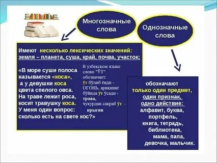 Ноготь однозначное слово