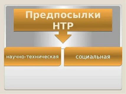 Основные предпосылки и условия для развития нтр
