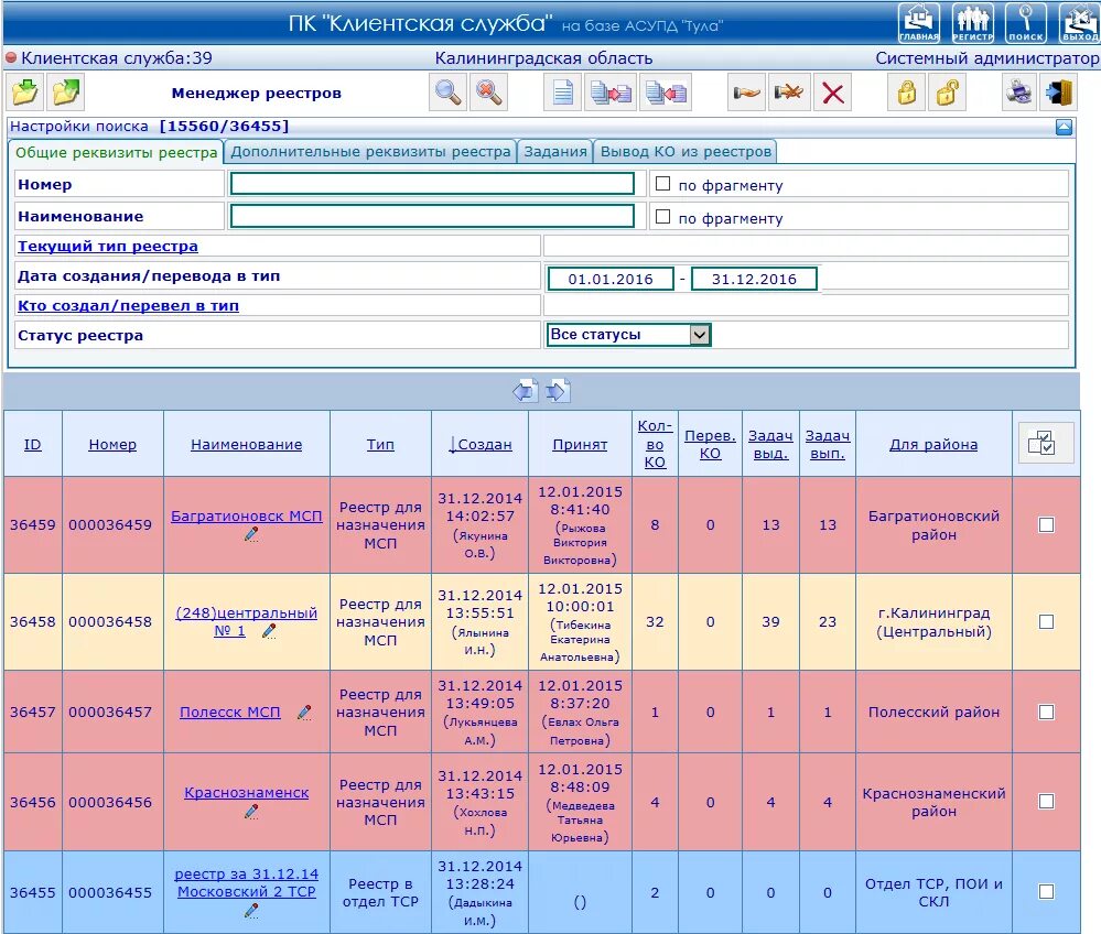 Администрирование действий пользователей. Опишите интерфейс «службы». Служба интерфейса. Панель инструментов ms access 2010. Служба интерфейса.