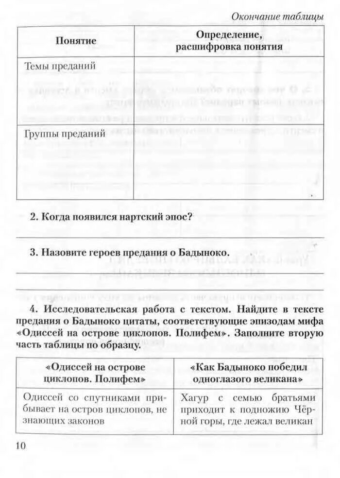 Урок 6 меркин 6 класс. Бадыноко победил одноглазого великана. Как Бадыноко победил великана. Как Бадыноко победил одноглазого великана главные герои. Пересказ как Бадыноко победил одноглазого великана.