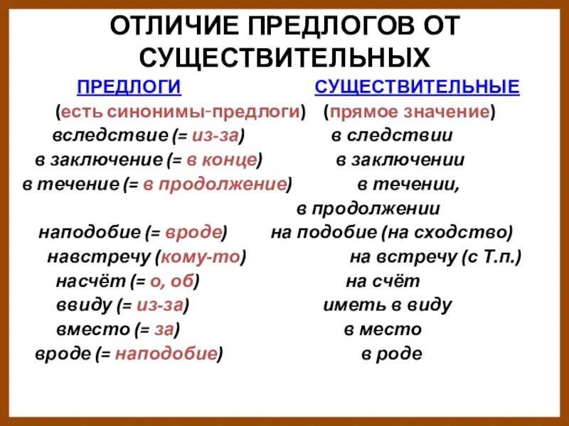 Как отличить предлоги от существительных. Различие предлогов и существительных. В отличие предлог. Производные предлоги и существительные. Существительное с предлогом например