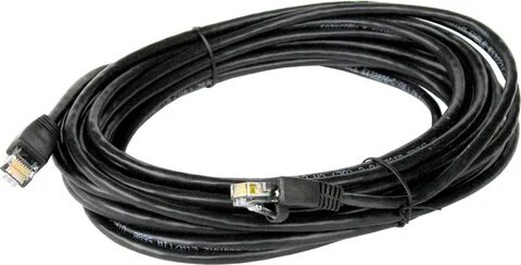 Cable addressing