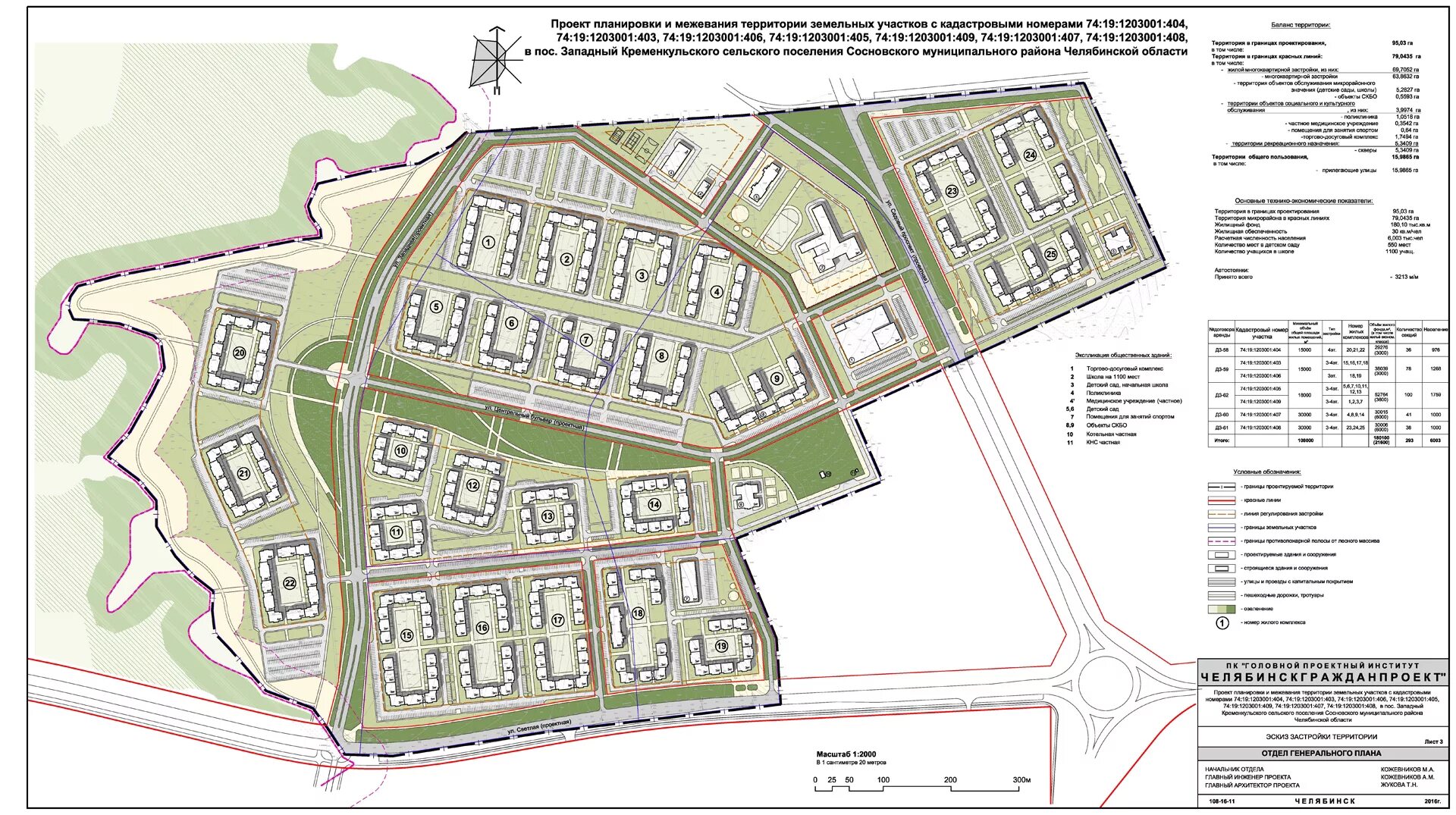 карта привилегий. карта привилегий дизайн. ваш персональный менеджер. привилегированная карта клиента. привилегия челябинск карта застройки.