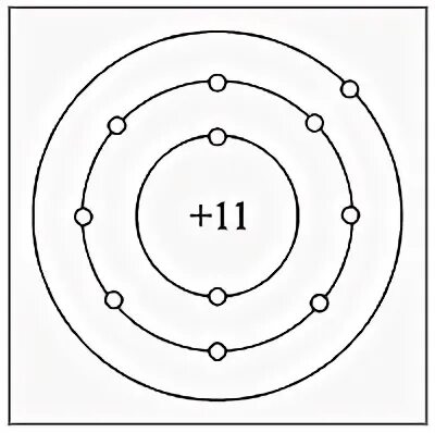 Изобразите строение атомов натрия. Схема строения атома натрия. Схема атома натрия. Строение атома натрия. Атомная схема натрия.