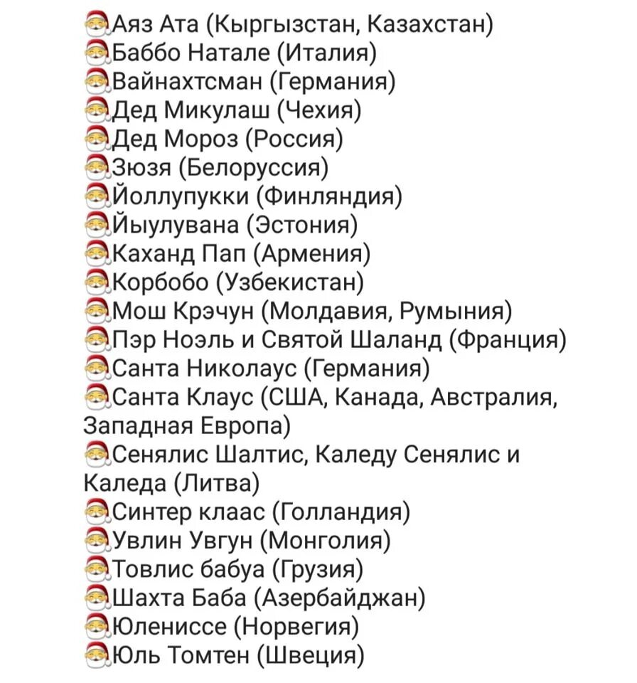 Как называется этот список