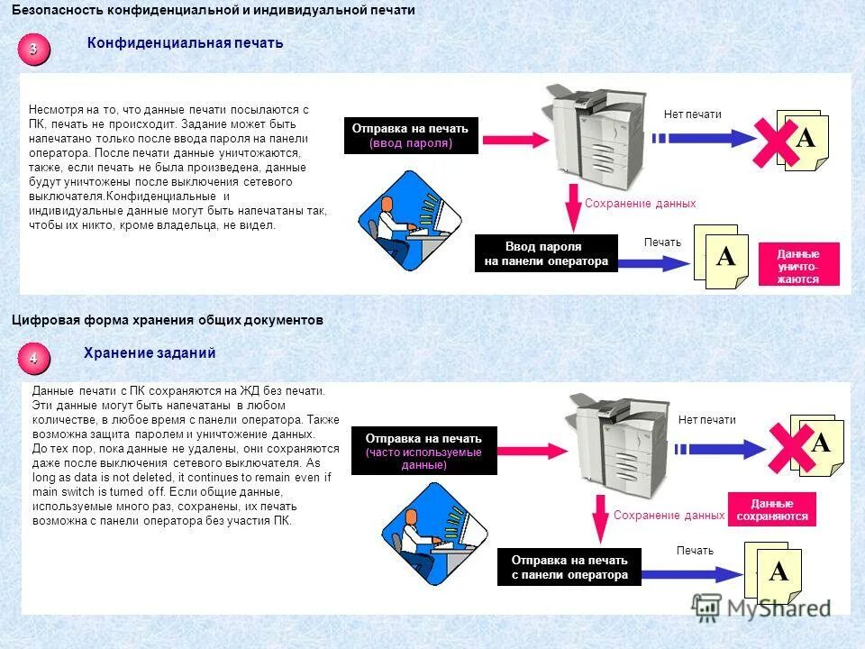 мобильная связь прослушка. проверка содержимого телефона. смартфон смс. Mobile phone business. что такое подробная и краткая проверка.