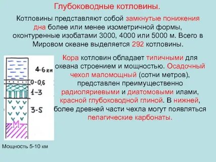 Замкнутая котловина находящаяся ниже уровня балтийского моря