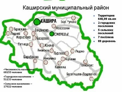 Погода кашира московская обл