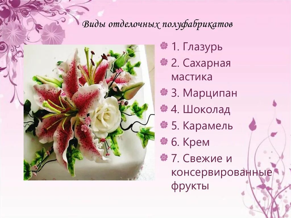 Классификация отделочных полуфабрикатов. Приготовление отделочных полуфабрикатов. Сложные отделочные полуфабрикаты мучных кондитерских изделий. Классификация отделочных полуфабрикатов для кондитерских изделий. Виды отделочных полуфабрикатов.