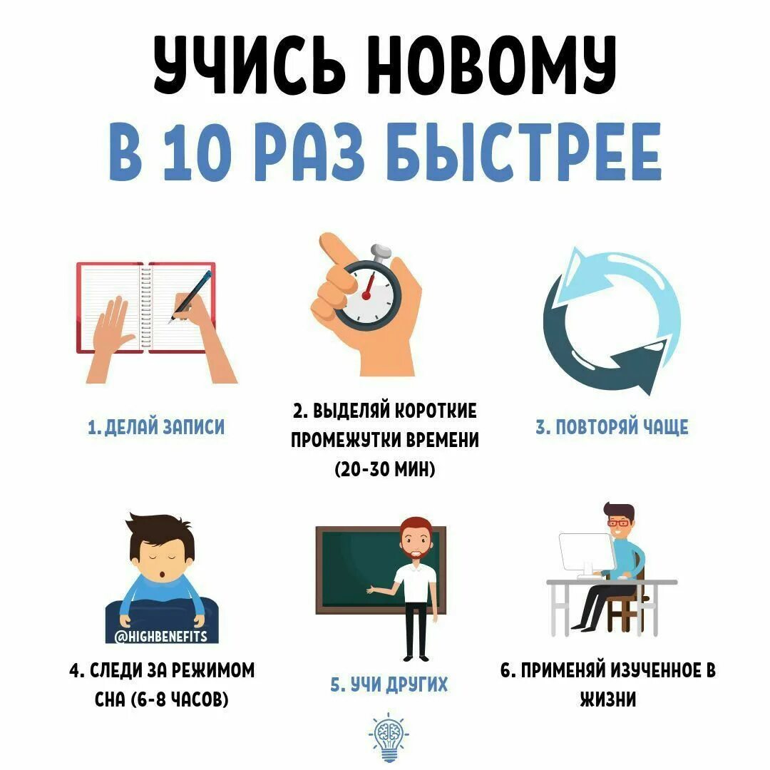 Self development