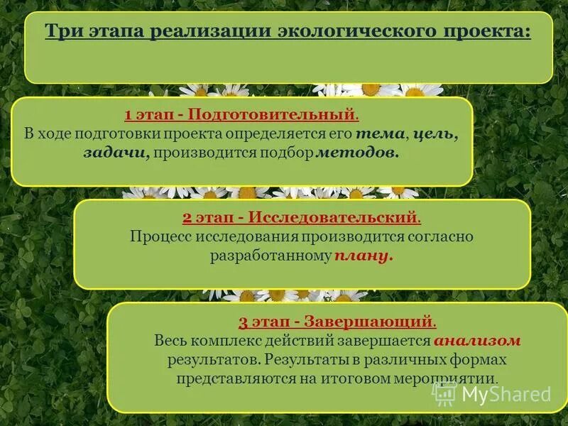 Презентация "Комплект Начальная школа 21 века" по педагогике - скачать проект