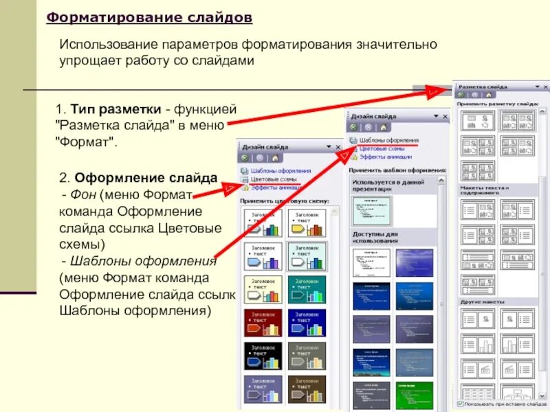 Форматирования powerpoint. Форматирование слайдов. какие есть виды форматирования слайдов. форматирование презентации. форматирование слайдов powerpoint.